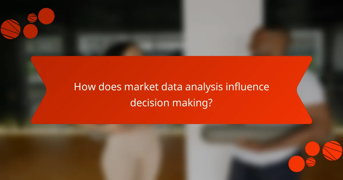 How does market data analysis influence decision making?