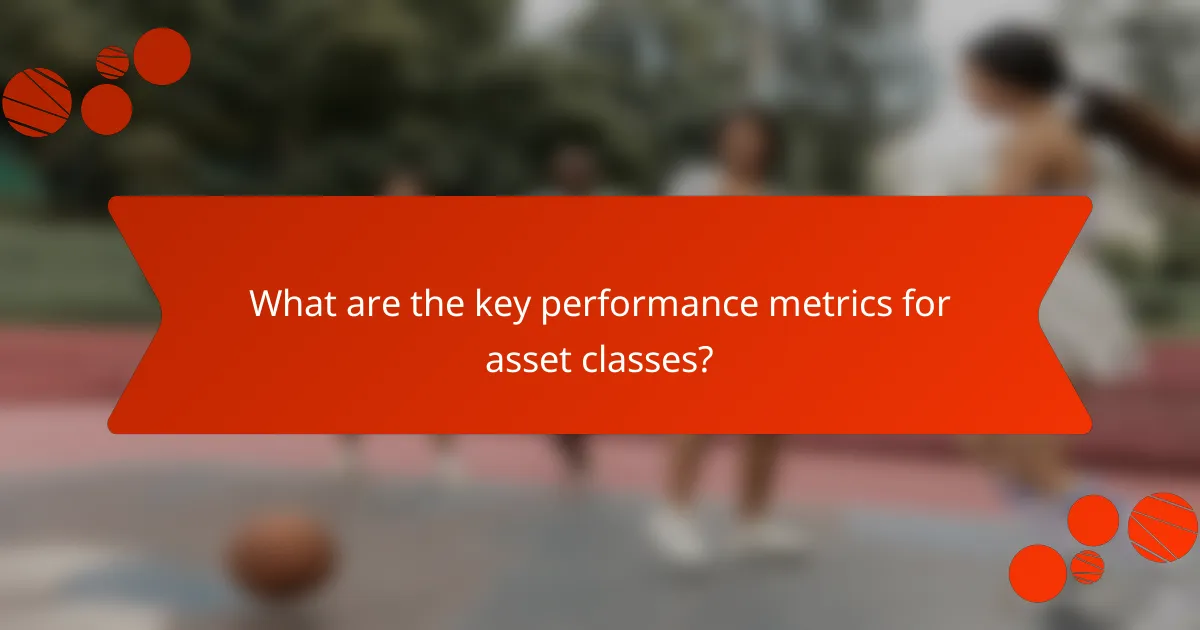 What are the key performance metrics for asset classes?